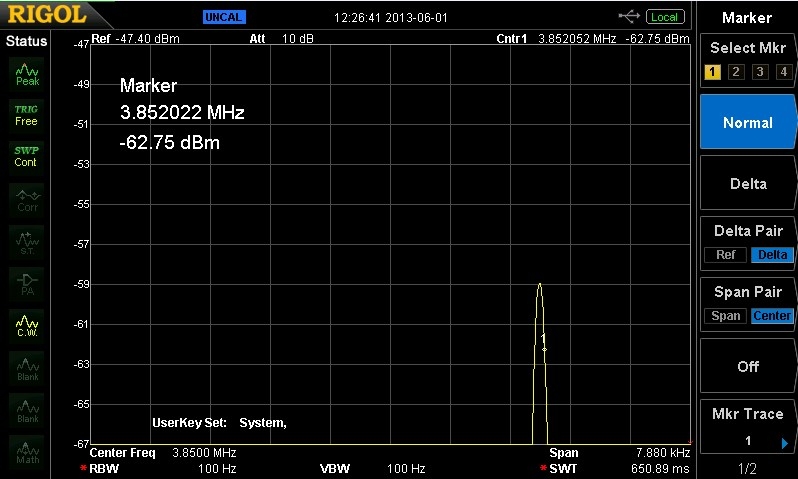 Spectrum Analysis Two